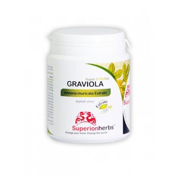 Graviola, Extrakt z listů